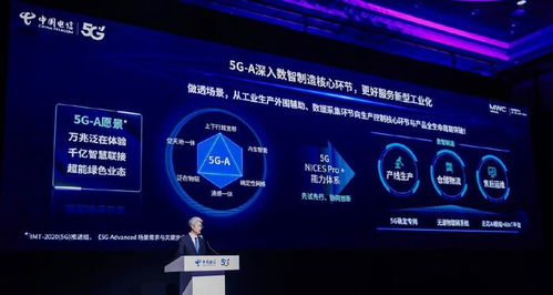 天翼物聯(lián)發(fā)布5G-A賦能新型工業(yè)化系列產品，助力教育科技軟件研發(fā)創(chuàng)新