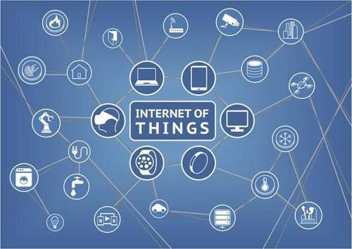 我見物聯(lián)多嫵媚 物聯(lián)網(wǎng)聯(lián)盟會(huì)員風(fēng)采系列之五十八——軟件開發(fā)