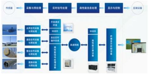 GPU硬件制造領域巨頭與新興力量全解析
